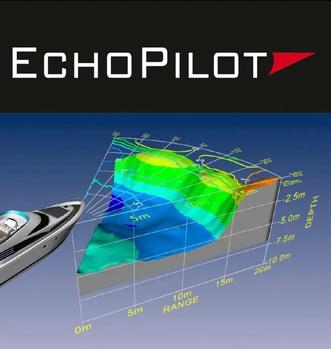 echopilot